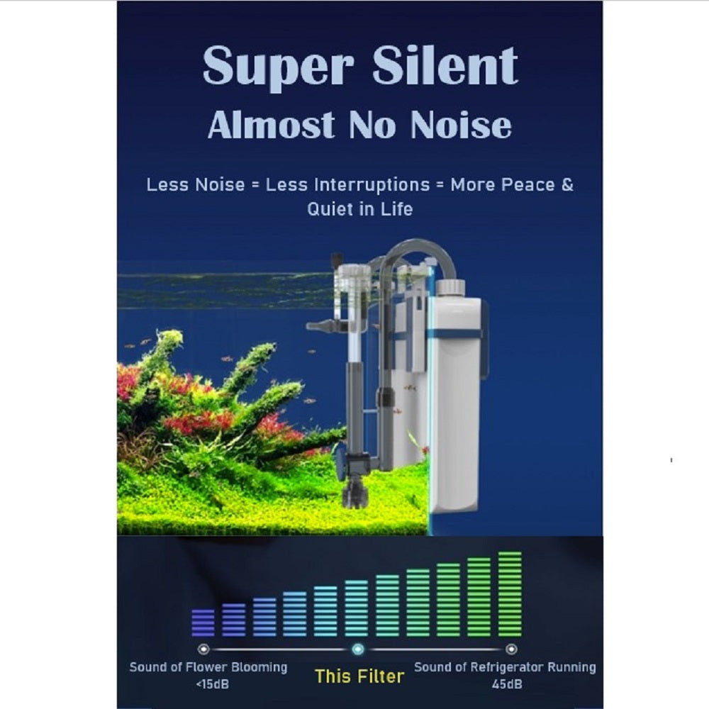 SUNSUN New YBG Series 3-in-1 Multifunctional Hang on Filter Aquarium Fish Tank