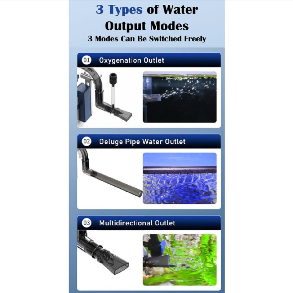 SUNSUN New YBG Series 3-in-1 Multifunctional Hang on Filter Aquarium Fish Tank