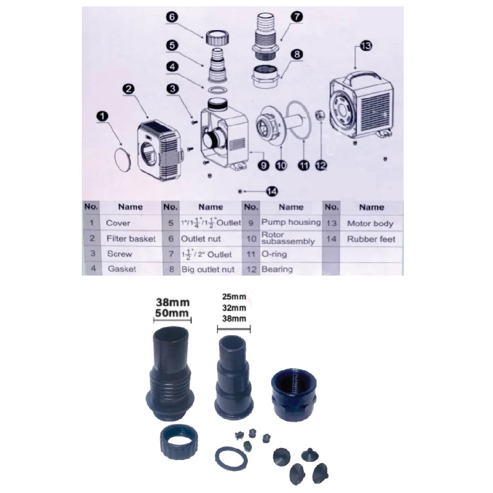 SUNSUN (Grech) CTP Submersible 18000~20000L/H Water Pump Aquarium Marine Fish Tank Fountain Pond