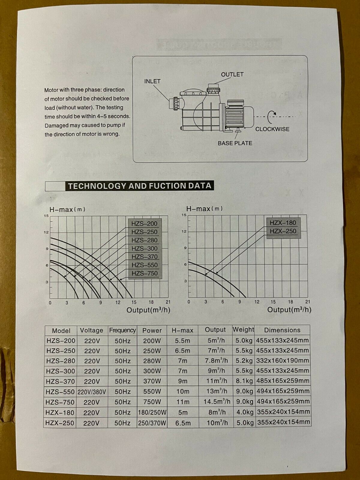 SUNSUN 200W-750W HZS Series Self-circulation Water Pump 5000L/H-14500L/H for Pond Swimming Pool Rainwater Tank