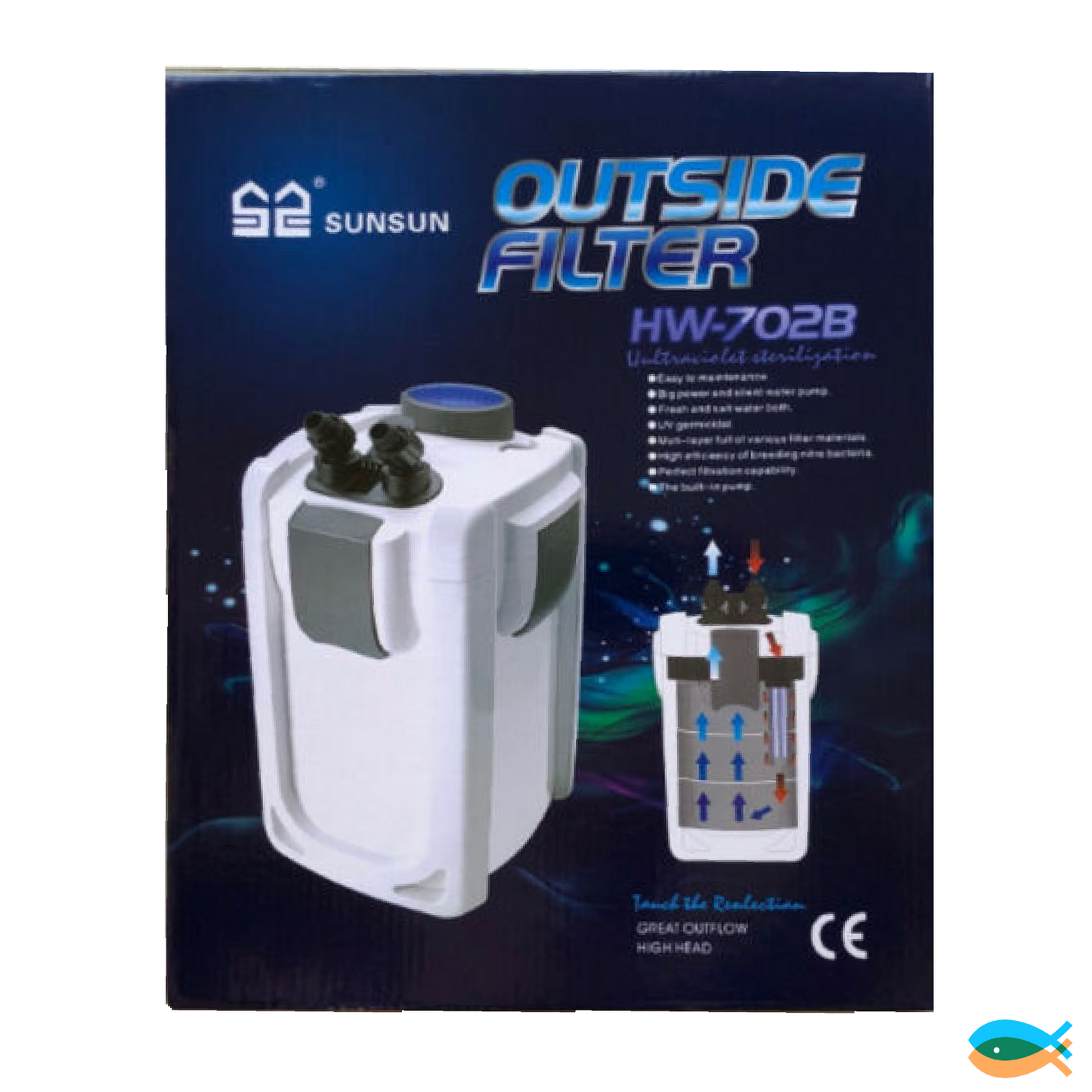 SUNSUN genuine HW-702A/702B External Canister Filter accessories