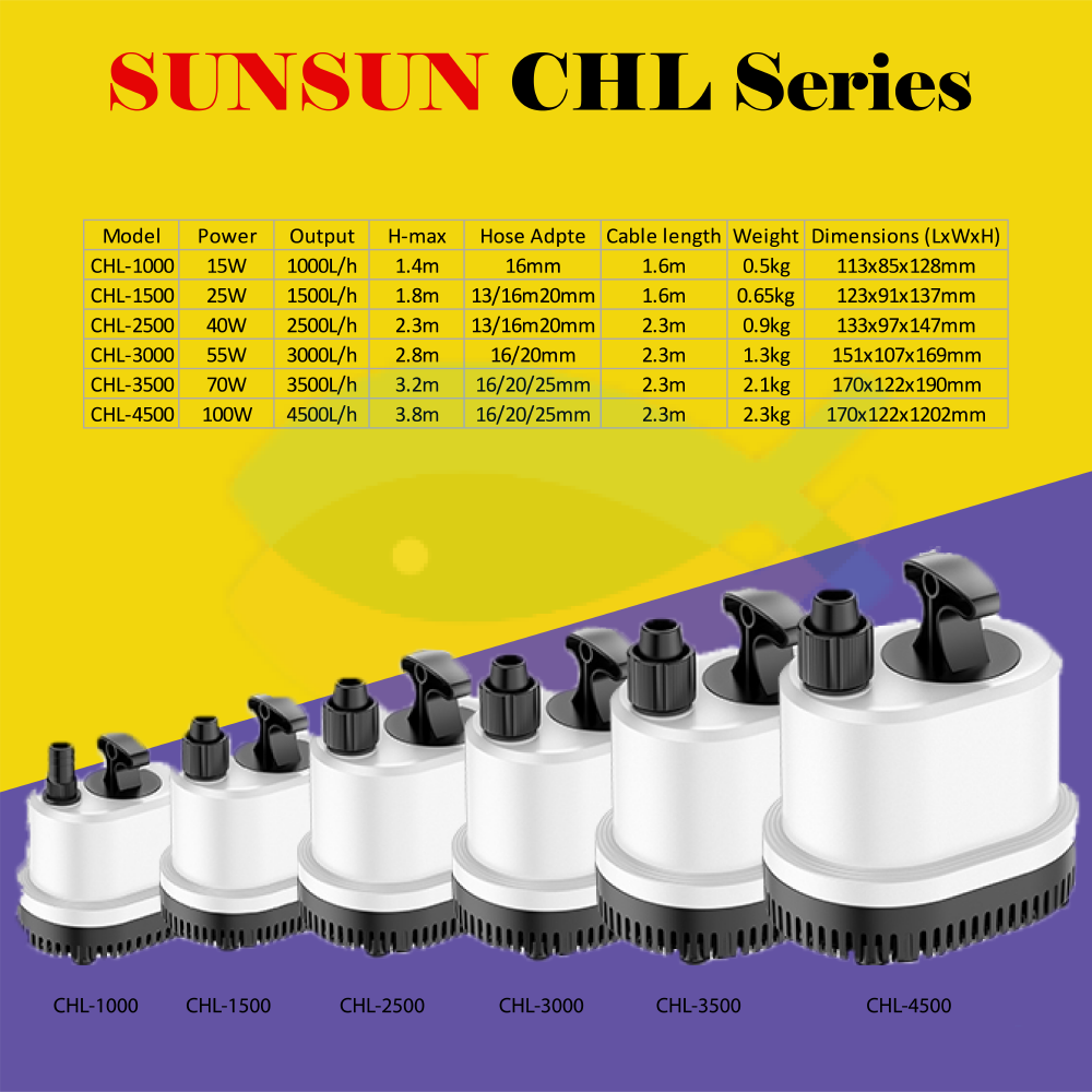 SUNSUN (Grech) CHL-1000L/H-4500L/H Aquarium Submersible Water Pump Fish Tank Fountain Pond