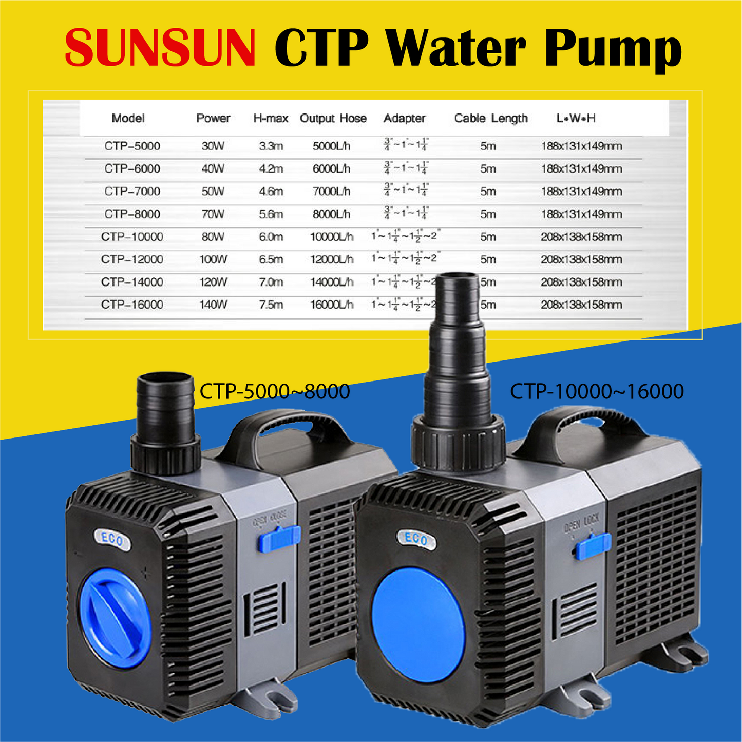 SUNSUN (Grech) CTP Submersible 5000-16000L/H Water Pump Aquarium Marine Fish Tank Fountain Pond