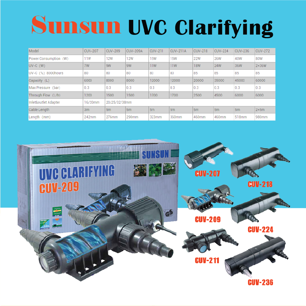 SUNSUN (Grech) 7W-36W UV Clarifying Light Pond Clarifier Aquarium UV Sterilizer
