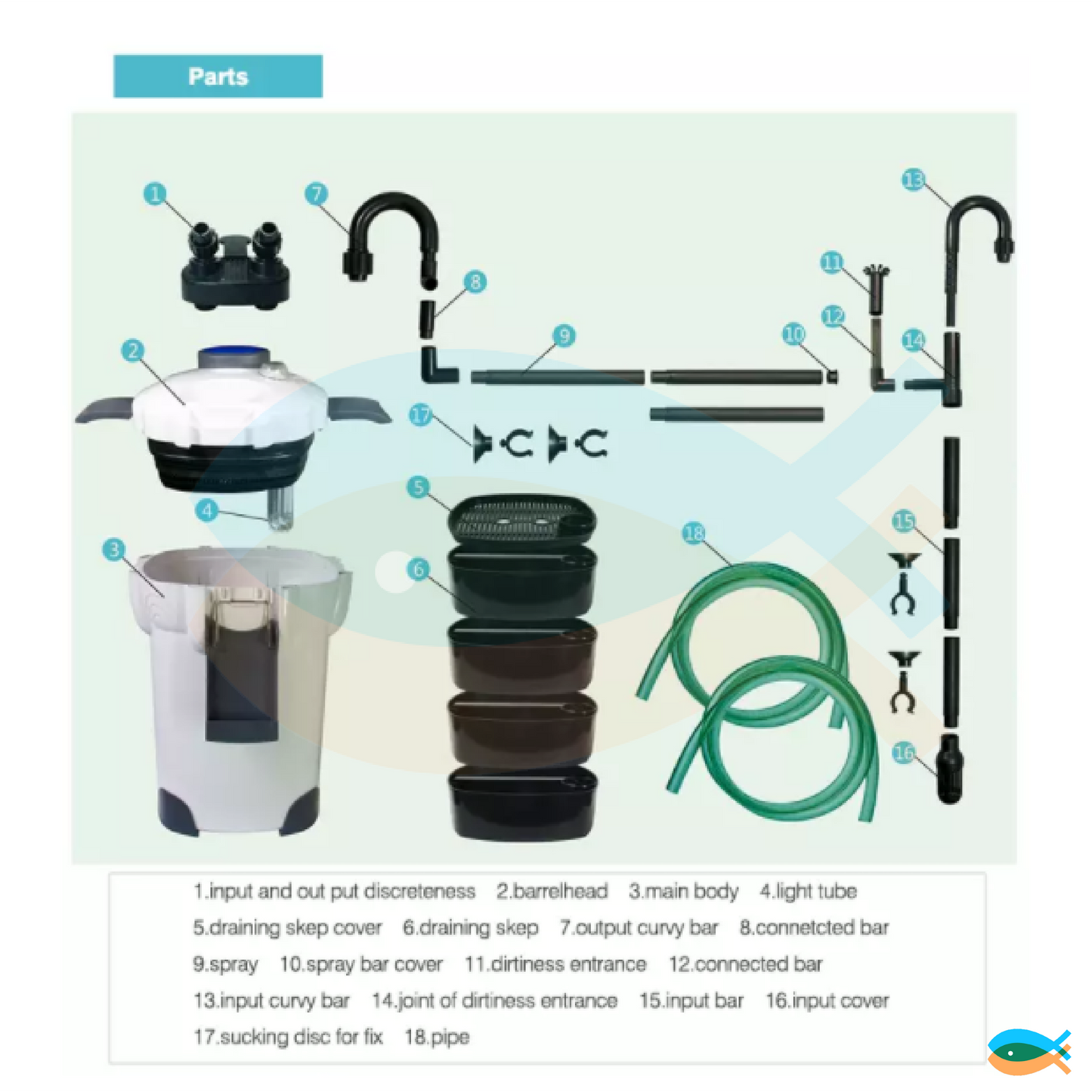 HW-304A SUNSUN 2000L/H External Canister Filter/Pump Free Shipping