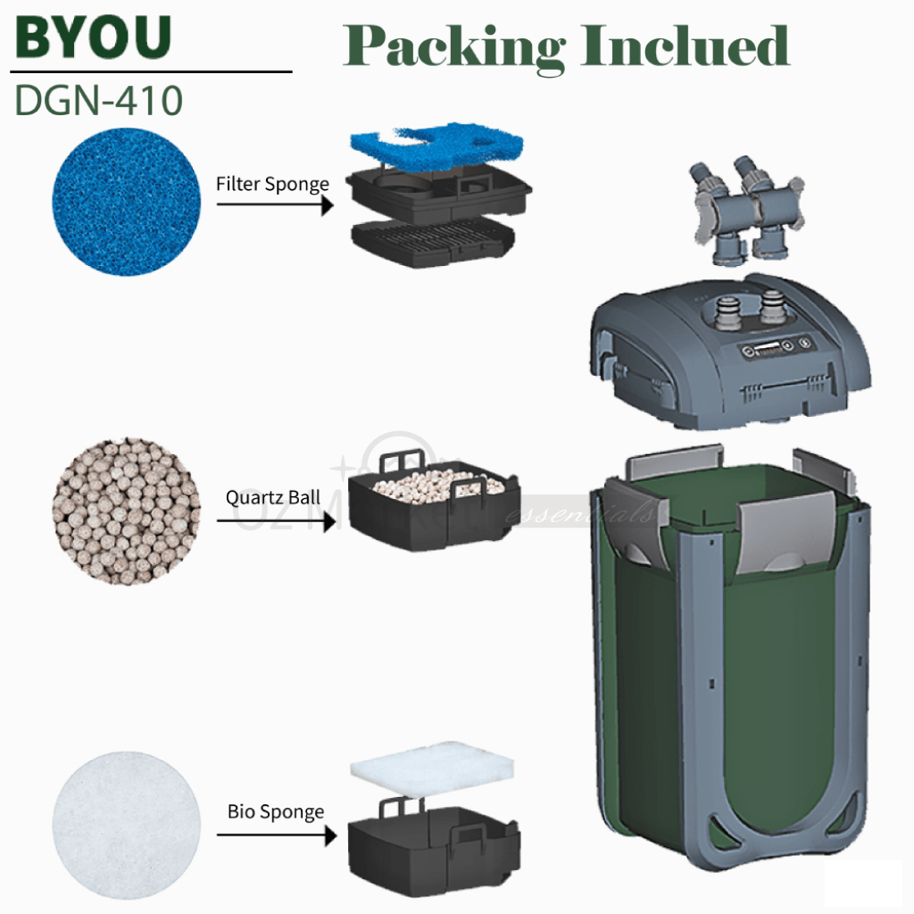 Boyu 300L/h-1610L/h Adjustable Aquarium Fish Tank External Canister Filter Dgn-410 With Uv 3W