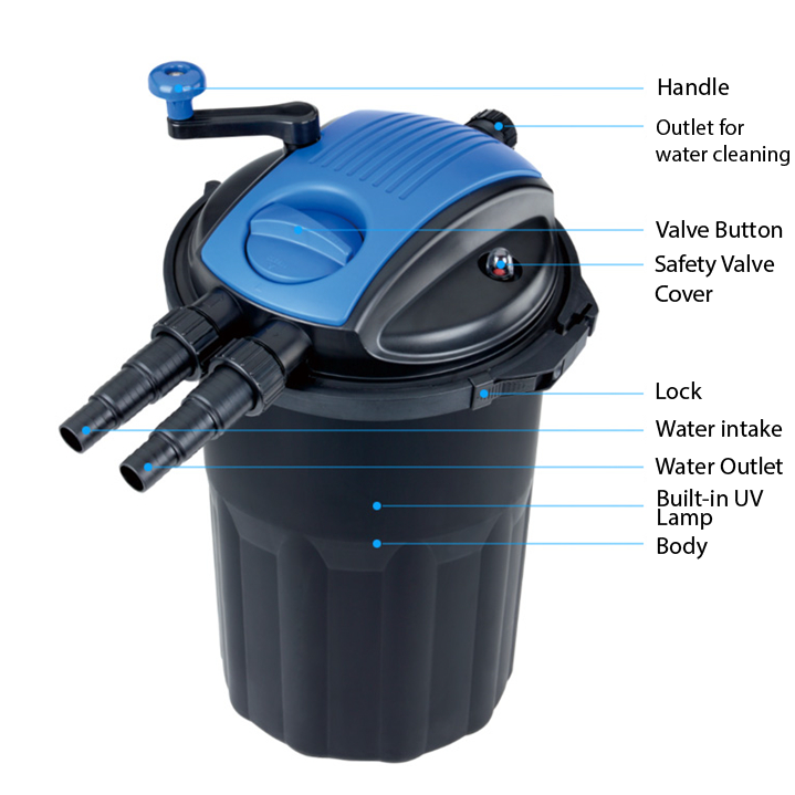 BOYU Aquarium External Canister Bio-Filter Fish Tank Pond UV Light & Media