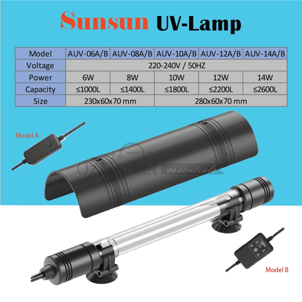 Sunsun 6W-14W Pond Aquarium Fish Tank Uv Light Sterilizer With Cover Sterilisers