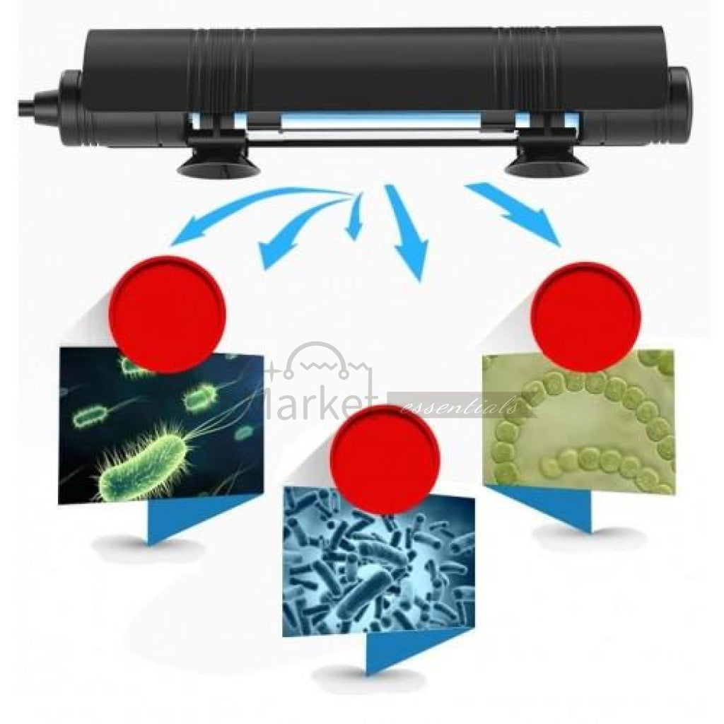 Sunsun 6W-14W Pond Aquarium Fish Tank Uv Light Sterilizer With Cover Sterilisers
