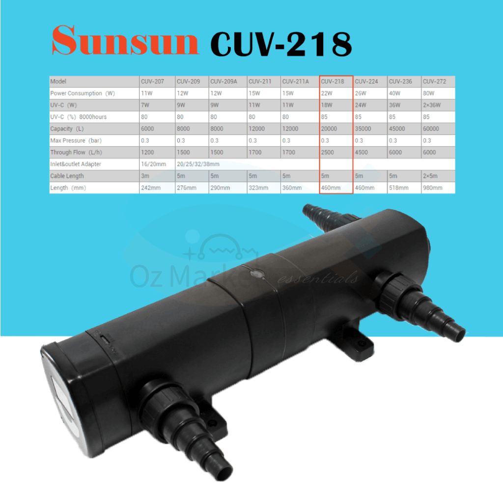 Sunsun 7W-36W Uv Clarifying Light Pond Clarifier Aquarium Sterilizer 18W Cuv-218 Sterilisers