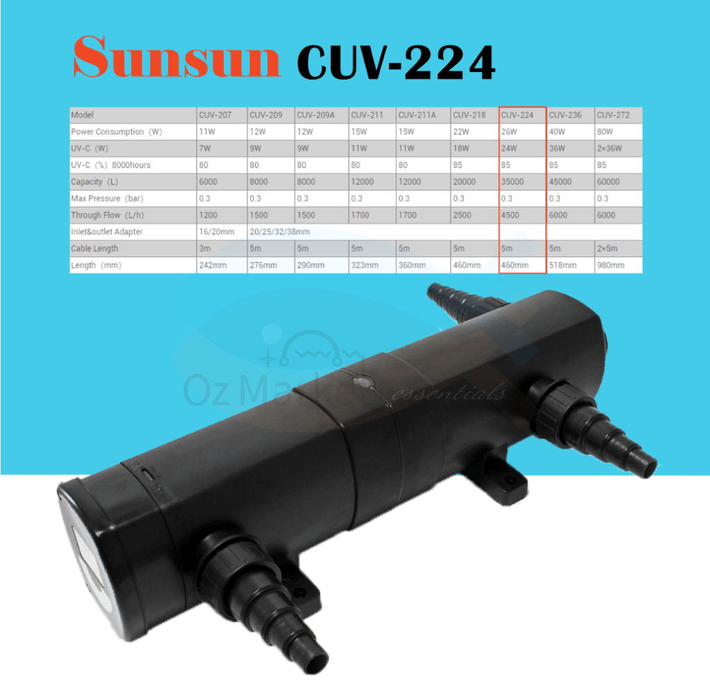 Sunsun 7W-36W Uv Clarifying Light Pond Clarifier Aquarium Sterilizer 24W Cuv-224 Sterilisers