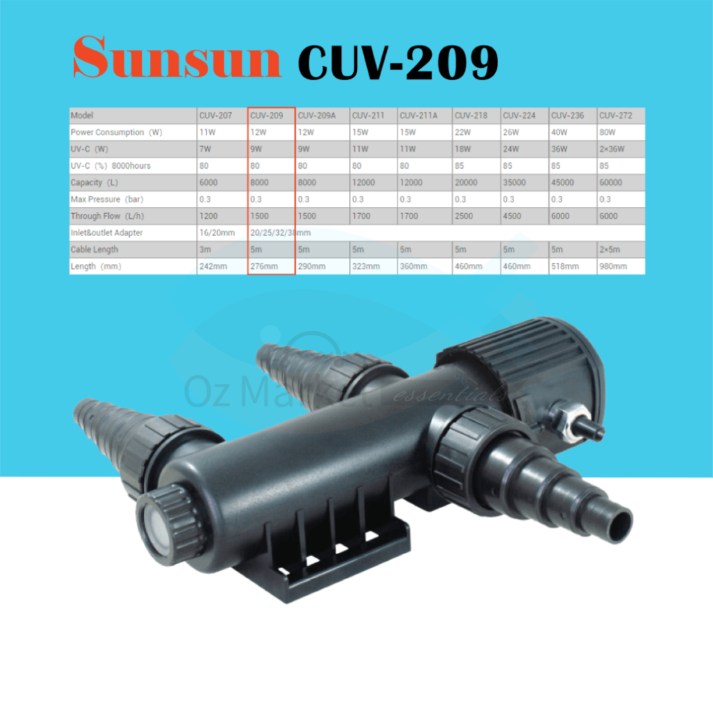 Sunsun 7W-36W Uv Clarifying Light Pond Clarifier Aquarium Sterilizer 9W Cuv-209 Sterilisers