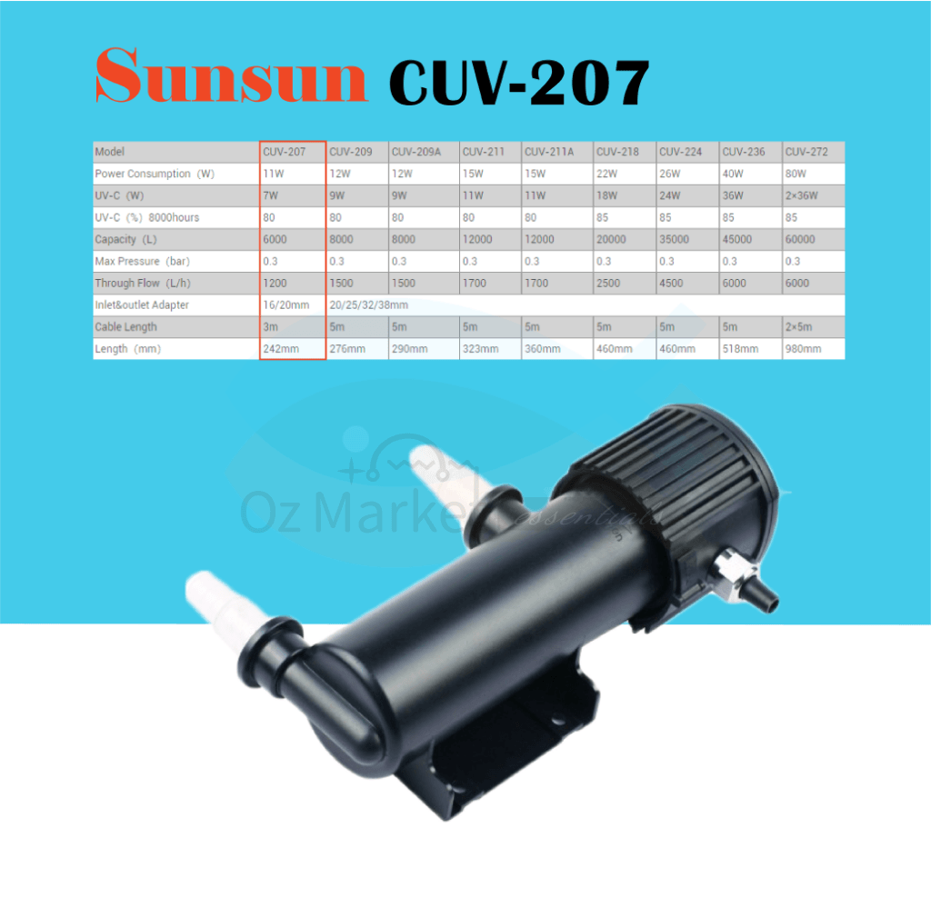 Sunsun 7W-36W Uv Clarifying Light Pond Clarifier Aquarium Sterilizer 7W Cuv-207 Sterilisers