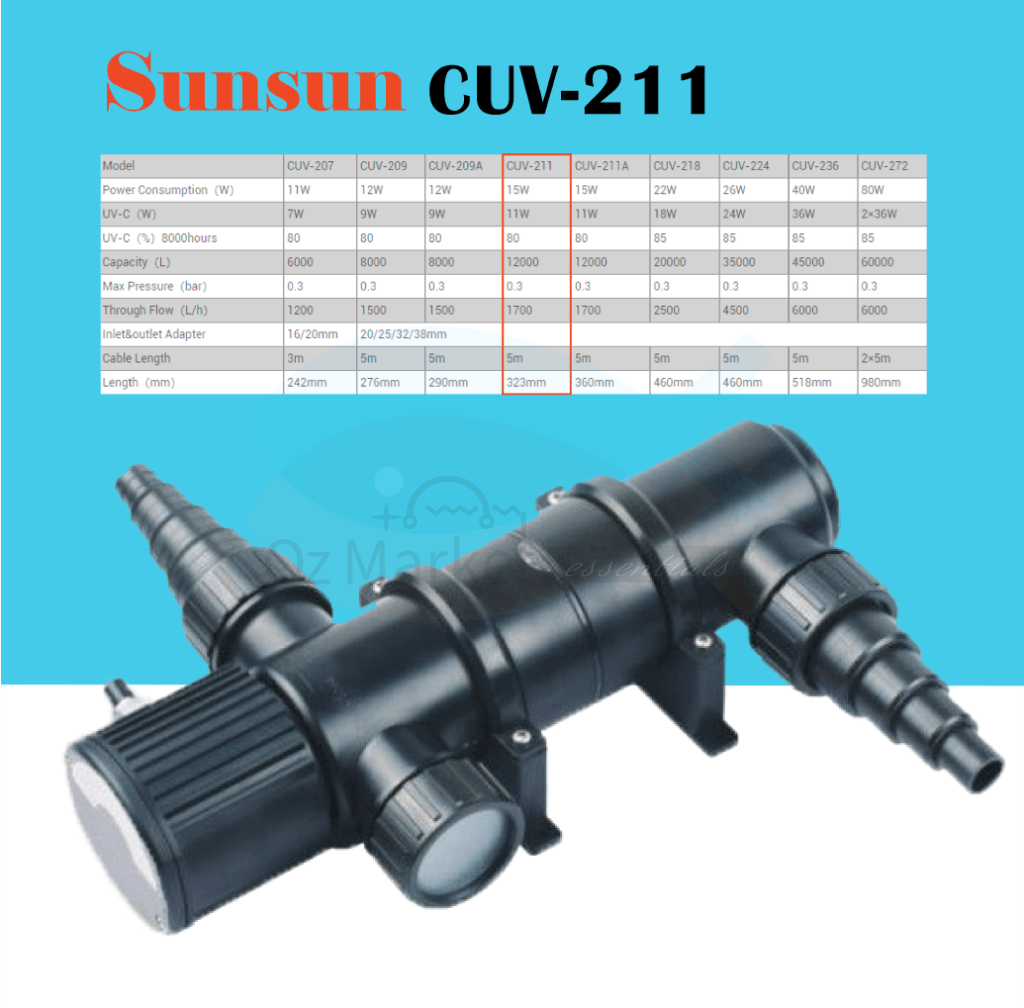 Sunsun 7W-36W Uv Clarifying Light Pond Clarifier Aquarium Sterilizer Sterilisers