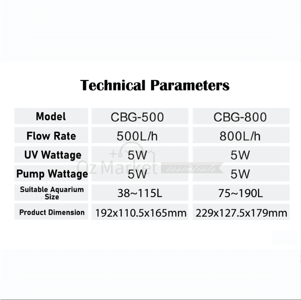 Sunsun Hang On Back Bio-Filter 500L/ 800L/h With Or Without 5W Uv Sterilizer Filter