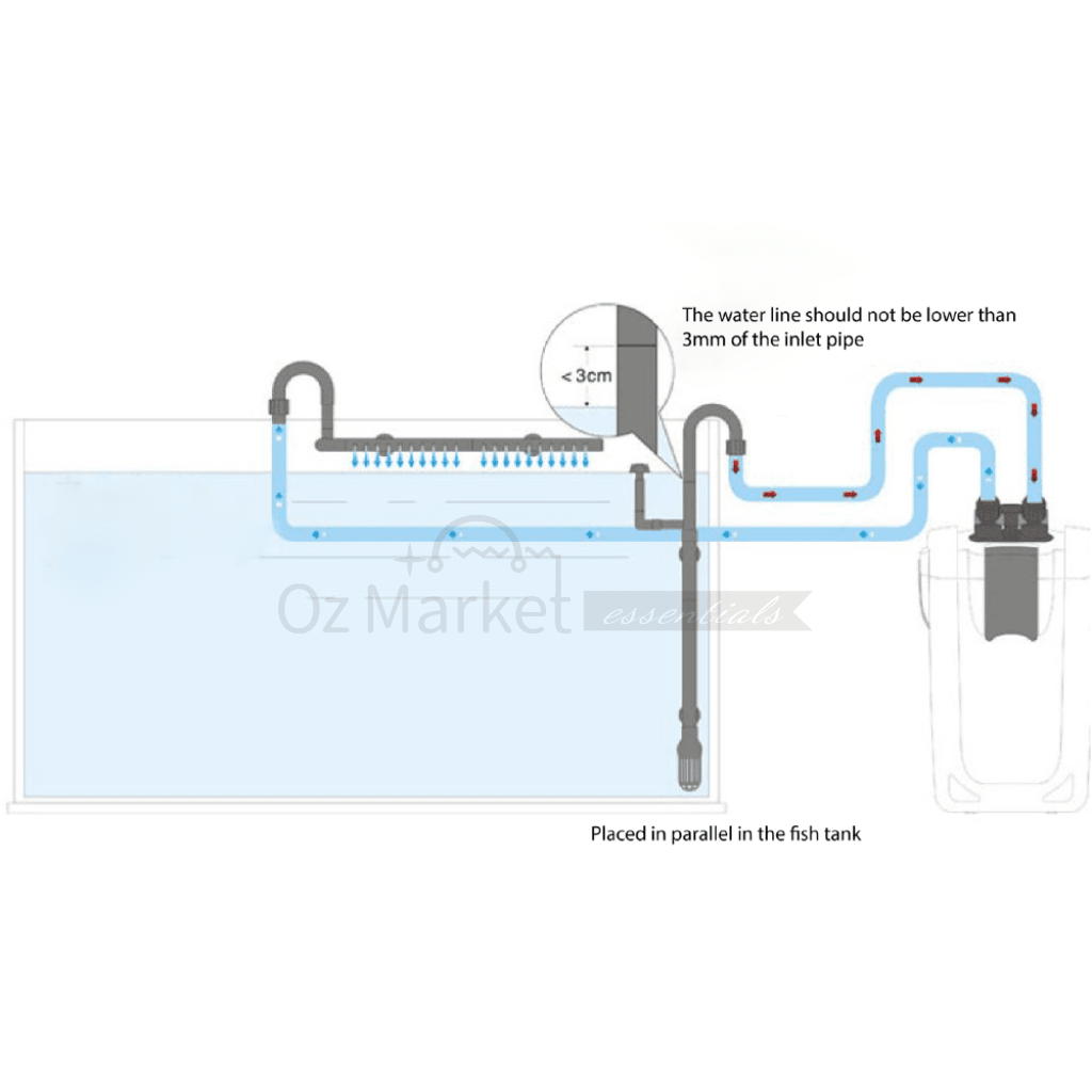 Sunsun Hw-703B -1400L/h Premium External Canister Filter Uv Light 3 X Free Media External Filter