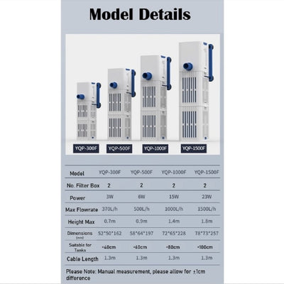 Sunsun 4-in-1 YQP-F Series 370L/h-1500L/h Internal Filter Pump Aquarium Fish Tank