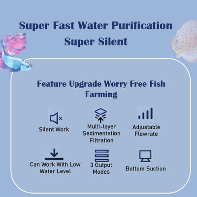 SUNSUN New YBG Series 3-in-1 Multifunctional Hang on Filter Aquarium Fish Tank