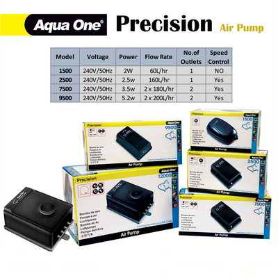 Aqua One Precision Air Pump 1500, 2500, 7500, 9500, 12000