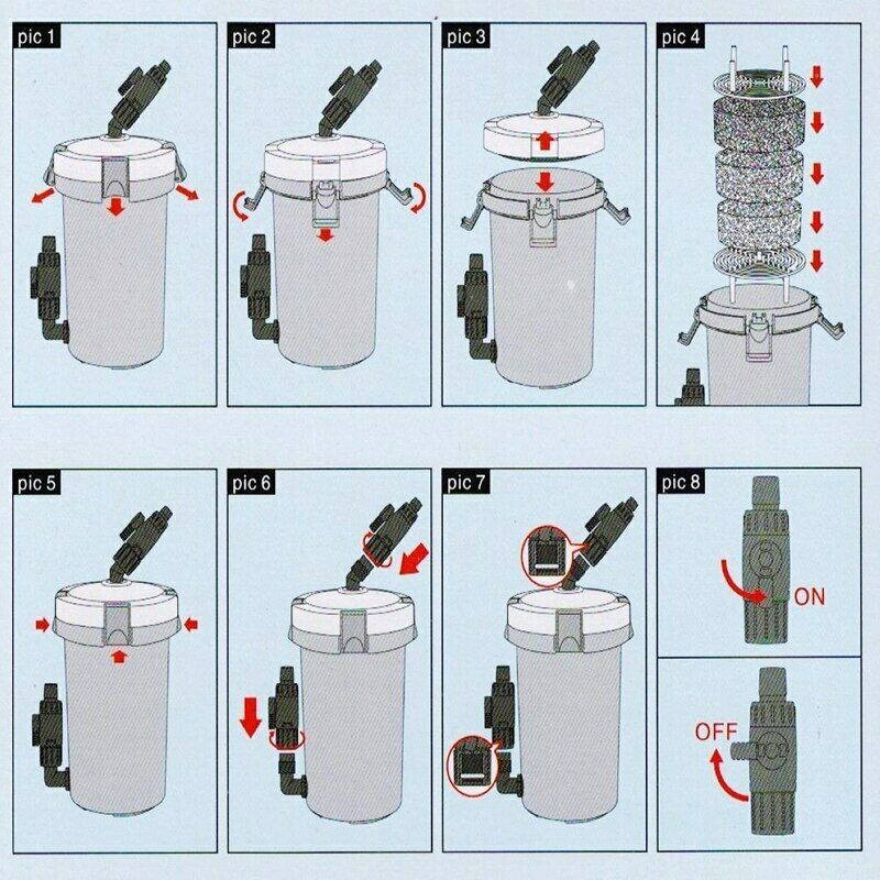 SUNSUN HW-602 & HW-602B 400L/H External Canister Filter and ACCESSORIES