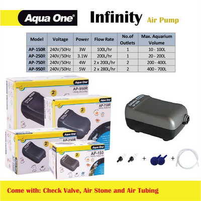 Aqua One Infinity Air Pump 1x100L/H. 1x200L/H, 2x 200L/H & 2x280L/H