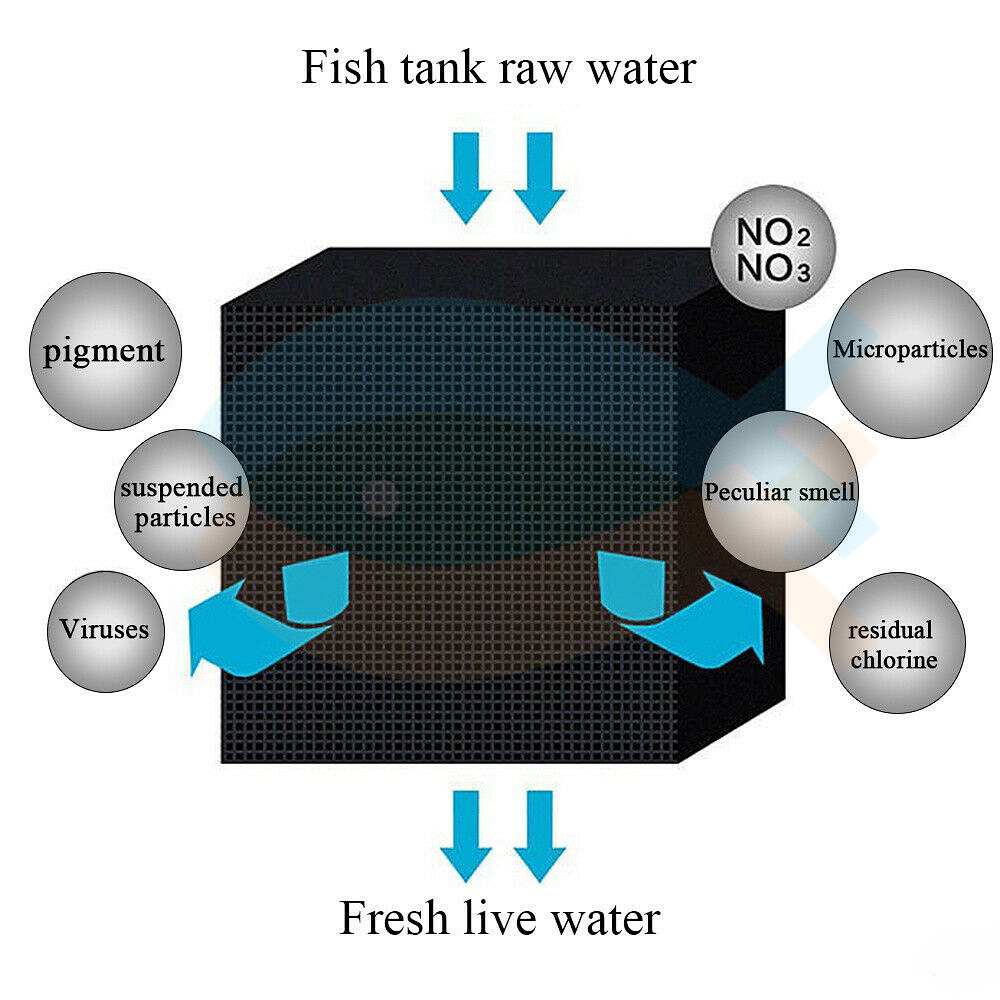 Aquarium Water Purifier Carbon Cube Aquarium Fish Tank Cleaning Water Filter