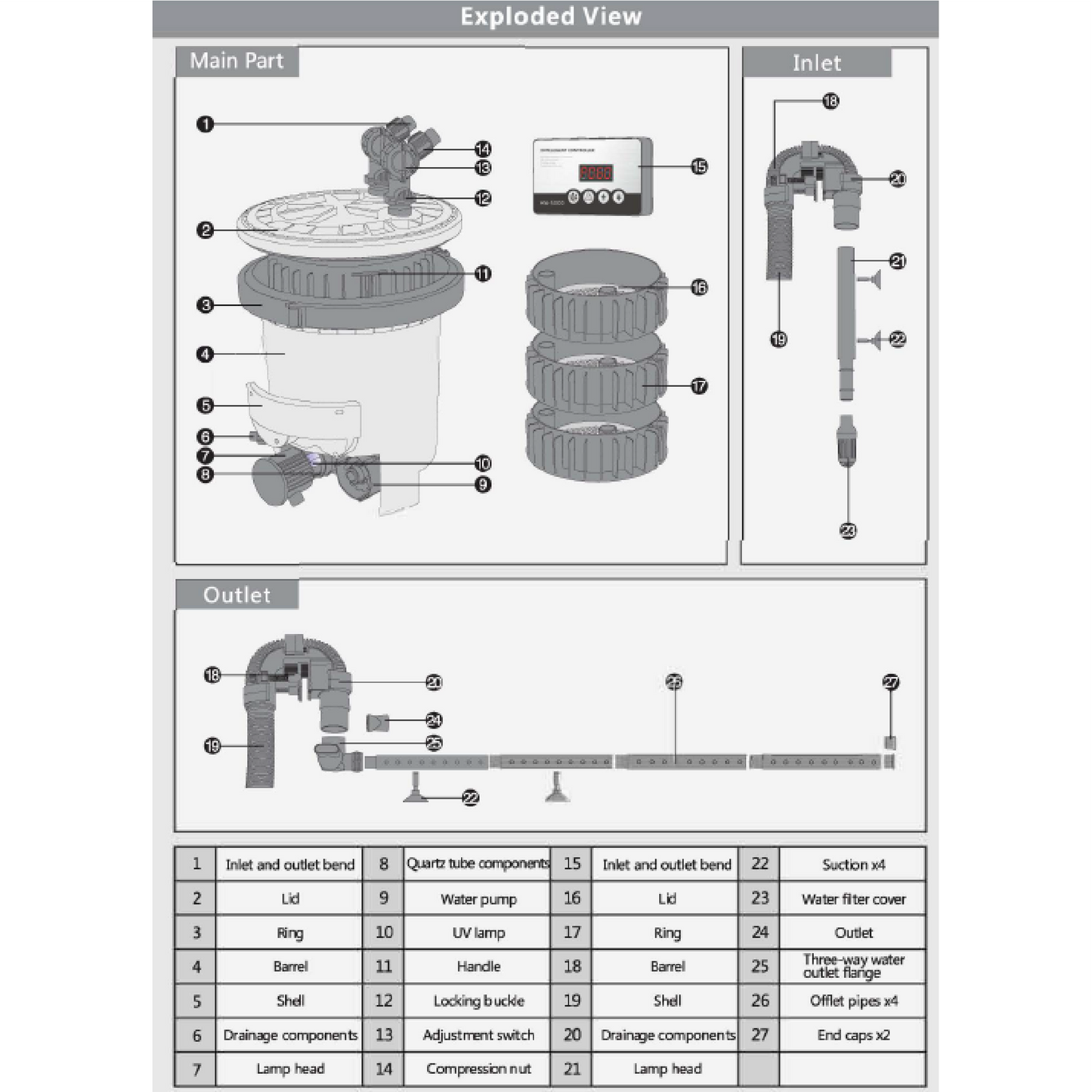 SUNSUN Genuine HW-5000 external Canister filter replacement input & output set