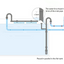 SUNSUN HW-702A 1000L/H premium external canister filter/pump Free Shipping