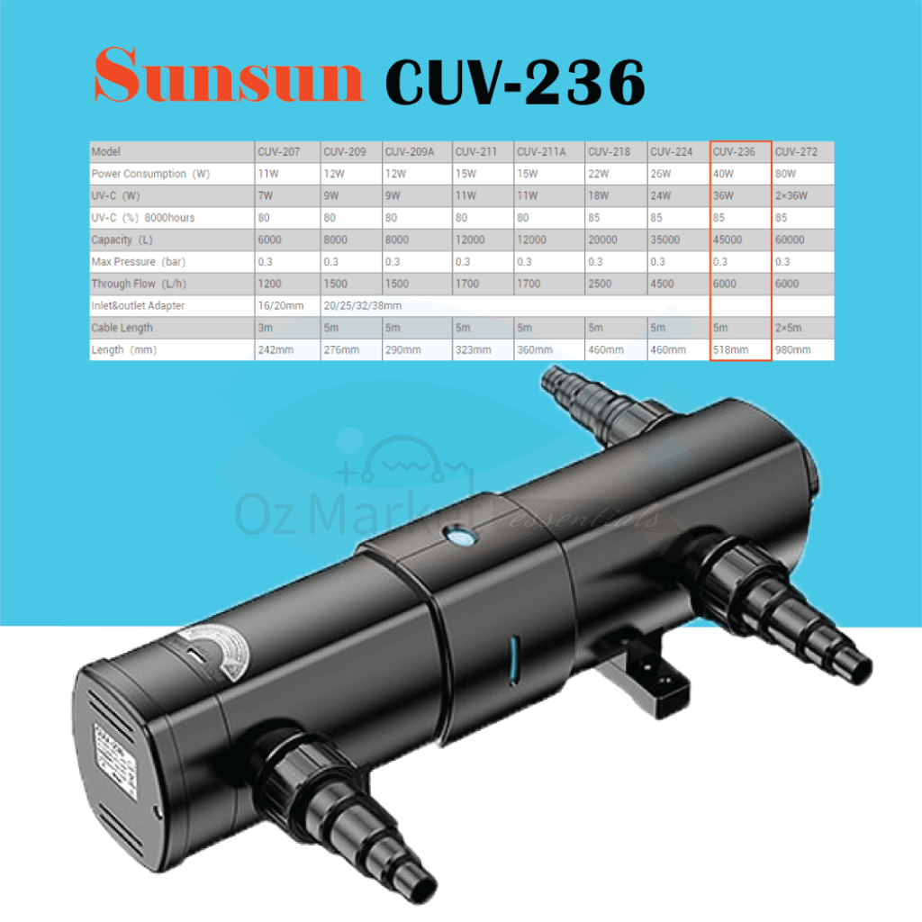 Sunsun 7W-36W Uv Clarifying Light Pond Clarifier Aquarium Sterilizer 36W Cuv-236 Sterilisers