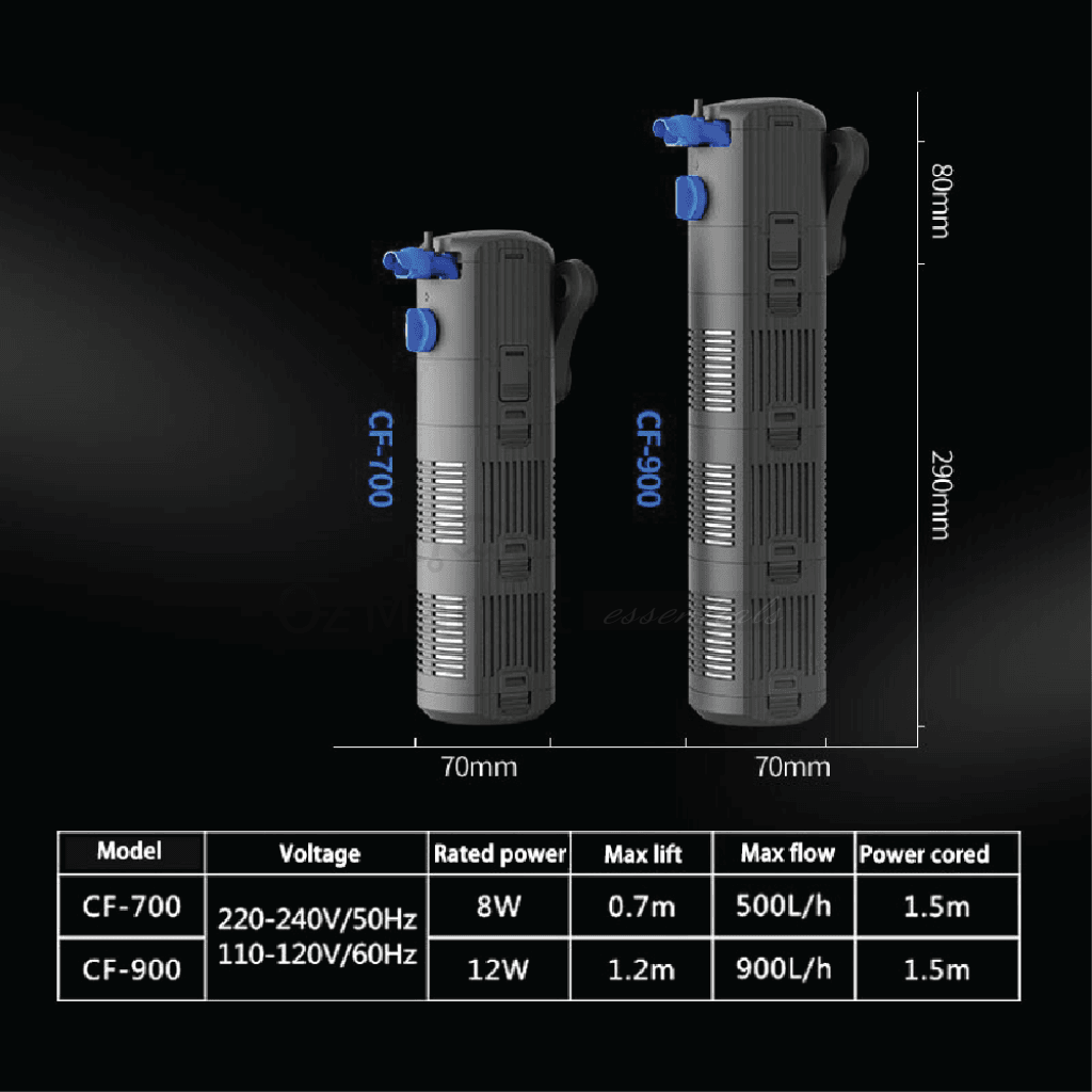 Sunsun Cf Series 500L/h&900L/h Multi-Function Filter Pump Internal Filter Pumps