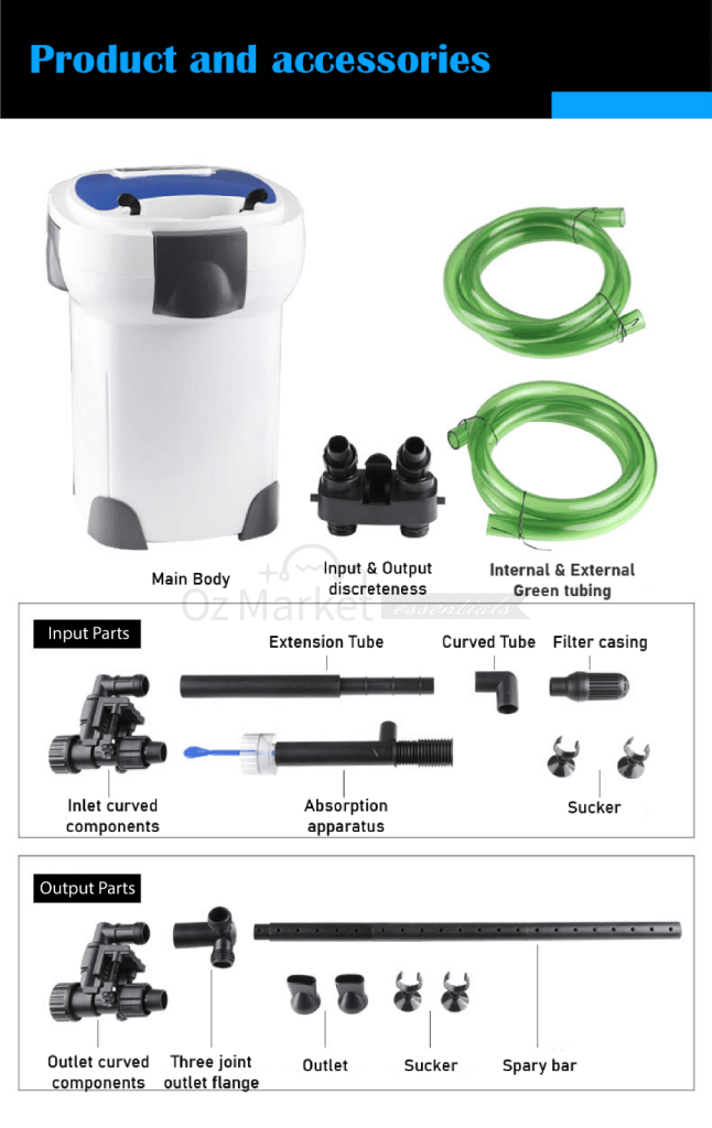 Sunsun Hw-3000 Frequency 1200L/h-3000L/h Adjustable External Filter 4Xfree Media External Filter